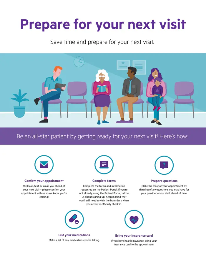 Editable-Prepare-for-Your-Next-Visit-1